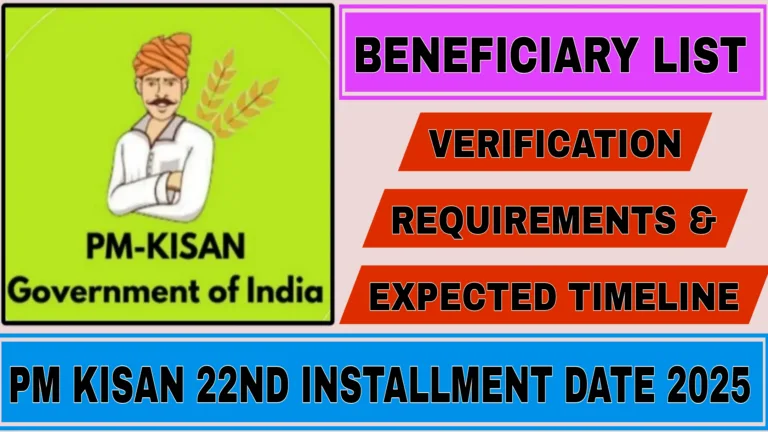 PM Kisan 22nd Installment Date 2025